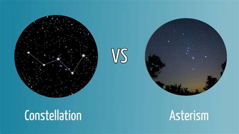 astracelestial|Asterism .